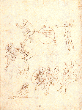Etude de Figures